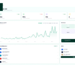 Hlavní dashboard AI obchodního asistenta s metrikami konverzací a rychlými akcemi