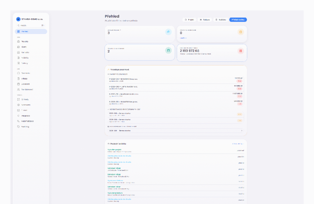 Hlavní dashboard CRM systému pro stavební firmu — přehled zakázek, faktur a docházky
