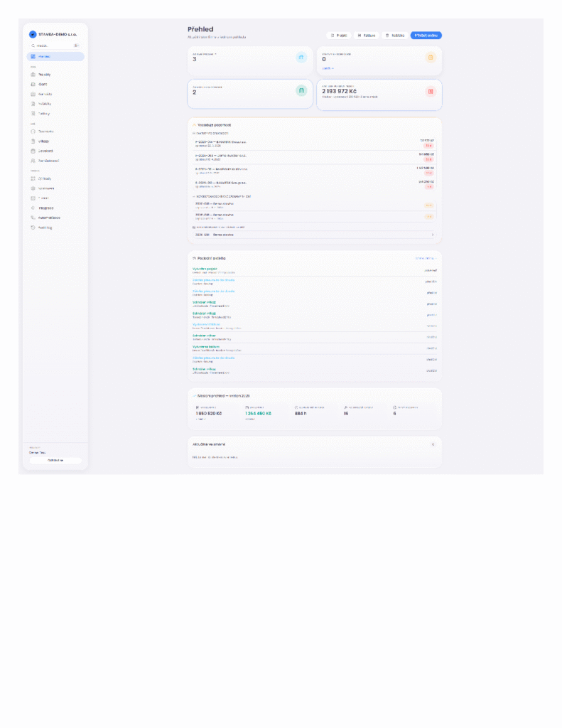 Hlavní dashboard CRM systému pro stavební firmu — přehled zakázek, faktur a docházky