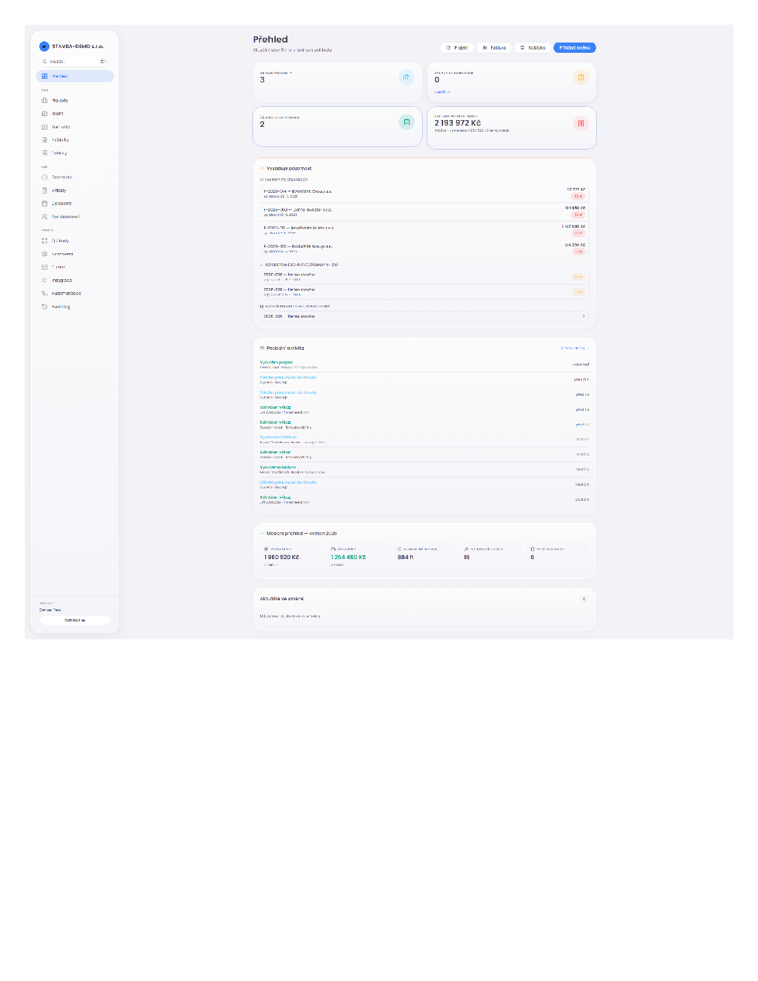 Hlavní dashboard CRM systému pro stavební firmu — přehled zakázek, faktur a docházky