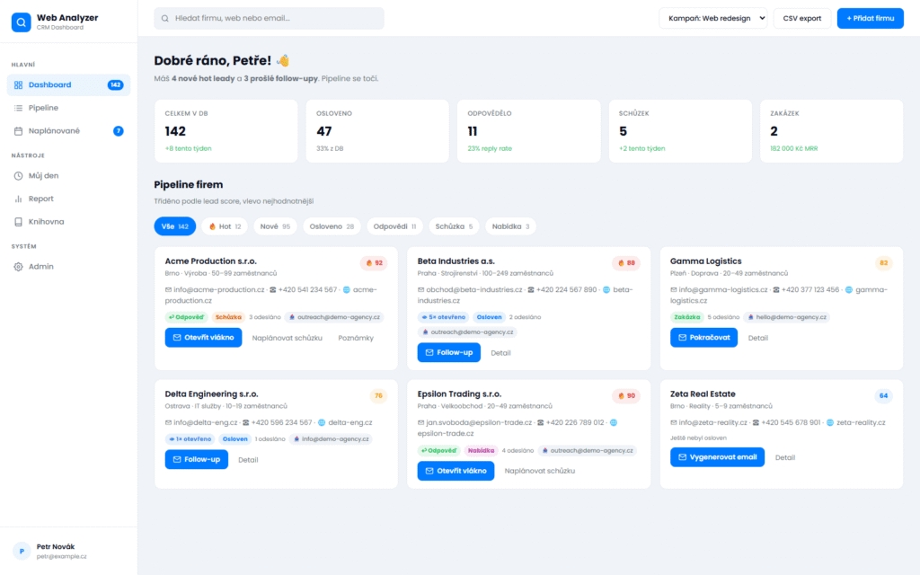 Web Analyzer pipeline kanban: leadové firmy ve fázích New, Researched, Contacted, Replied, Converted