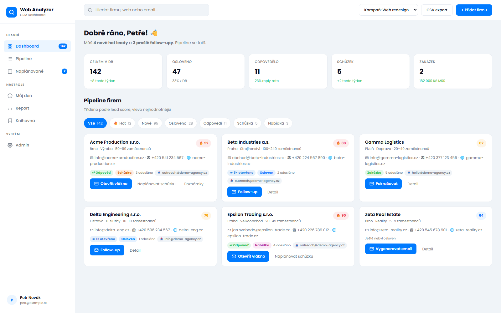 Web Analyzer pipeline kanban: leadové firmy ve fázích New, Researched, Contacted, Replied, Converted