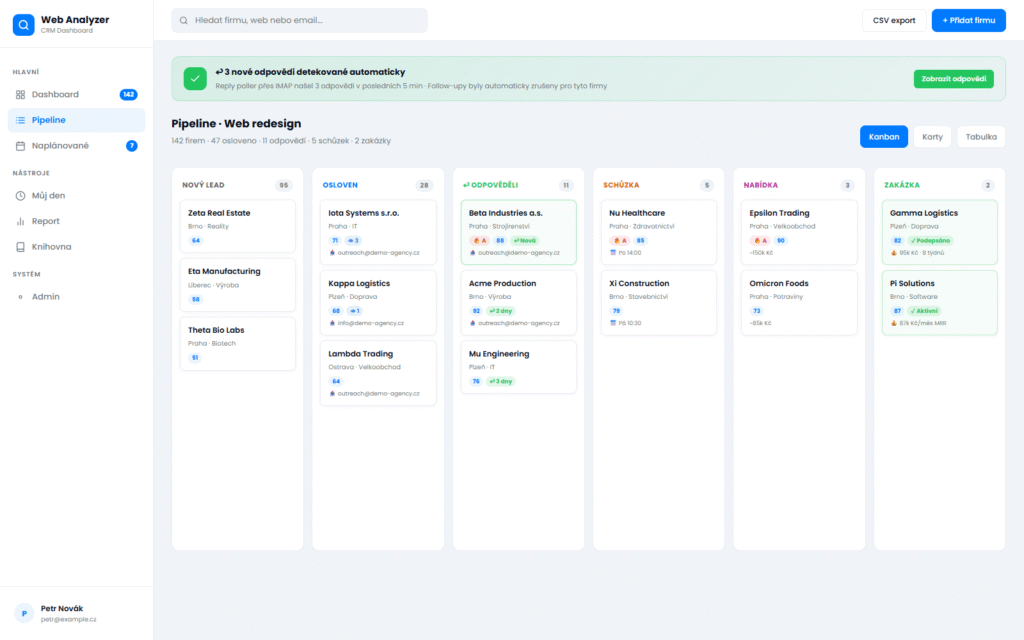 Web Analyzer reply kanban: příchozí odpovědi, follow-up sekvence, kvalifikované leady, conversion fáze