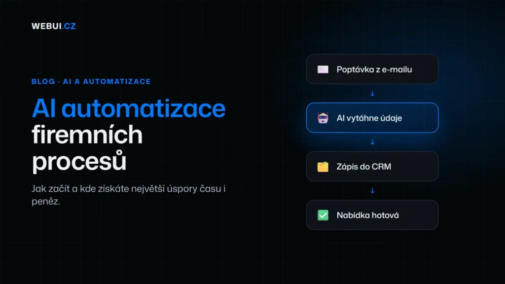 Náhled článku: AI automatizace firemních procesů: jak začít a kde získáte největší úspory