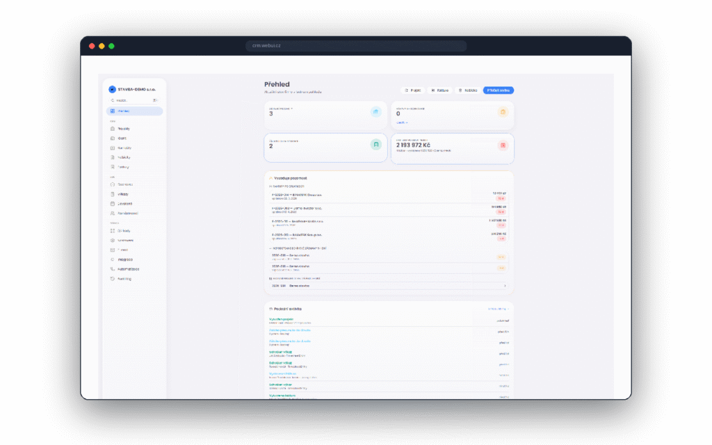 CRM dashboard — souhrnný přehled o stavu firmy