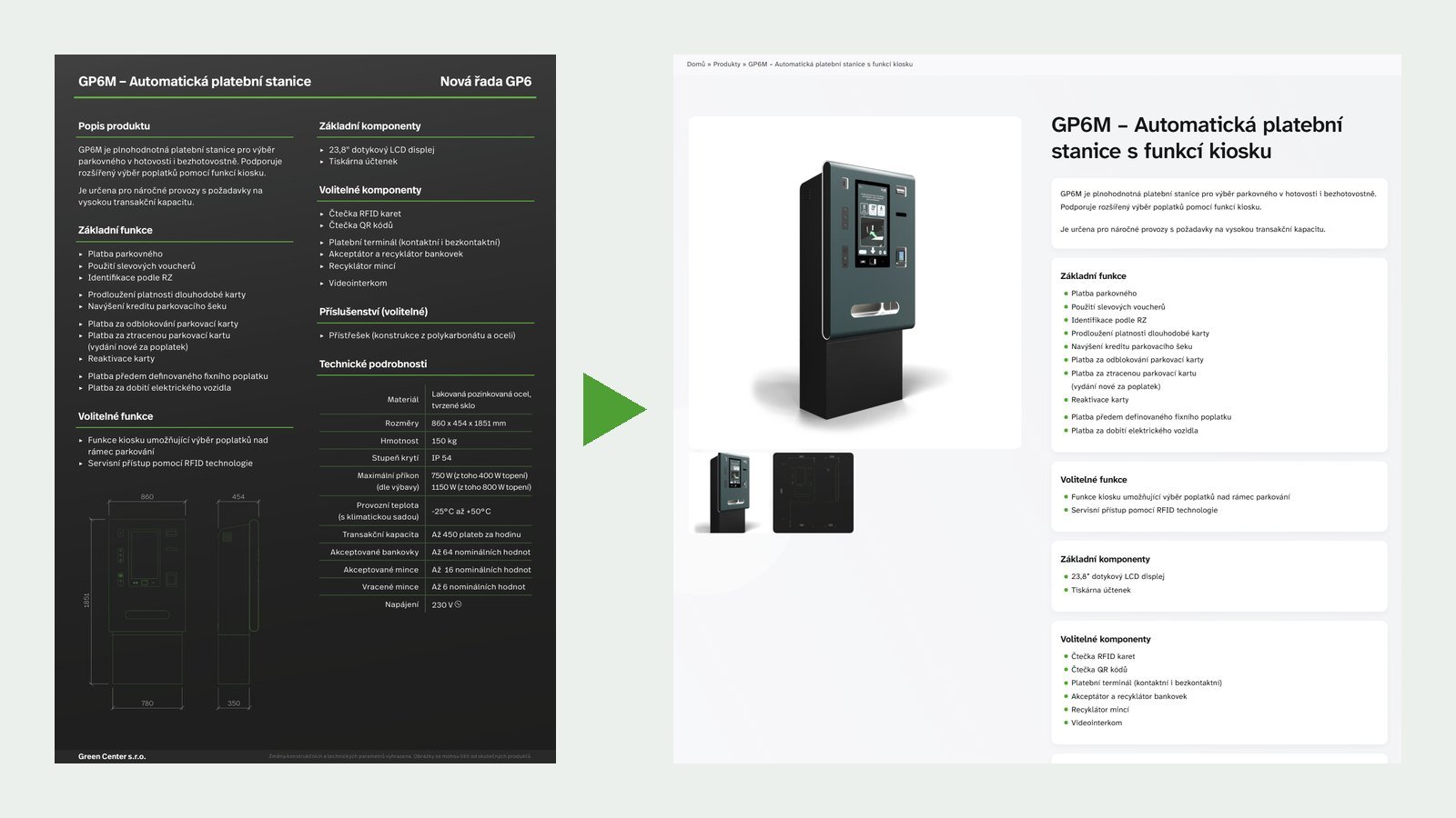 PDF datasheet platební stanice GP6M a produktová stránka, která z něj vznikla