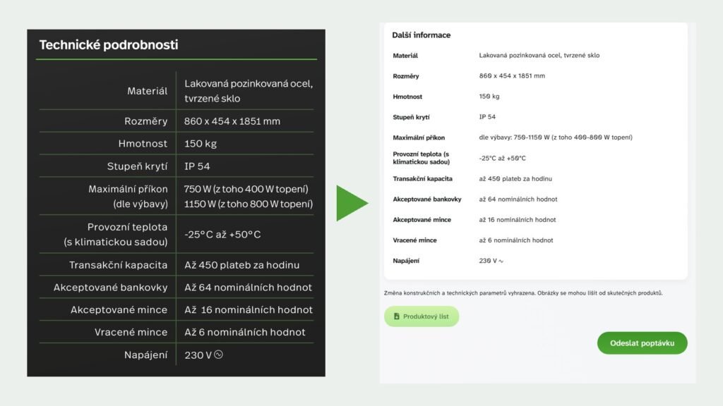 Technické parametry z datasheetu a na produktové stránce
