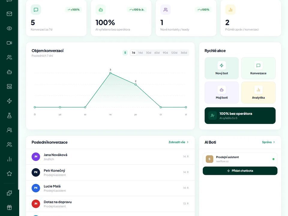 Ukázka z webu NexiFlow – web